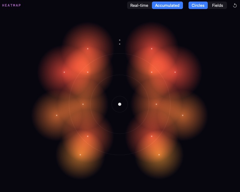 Heatmap, accumulated, circles