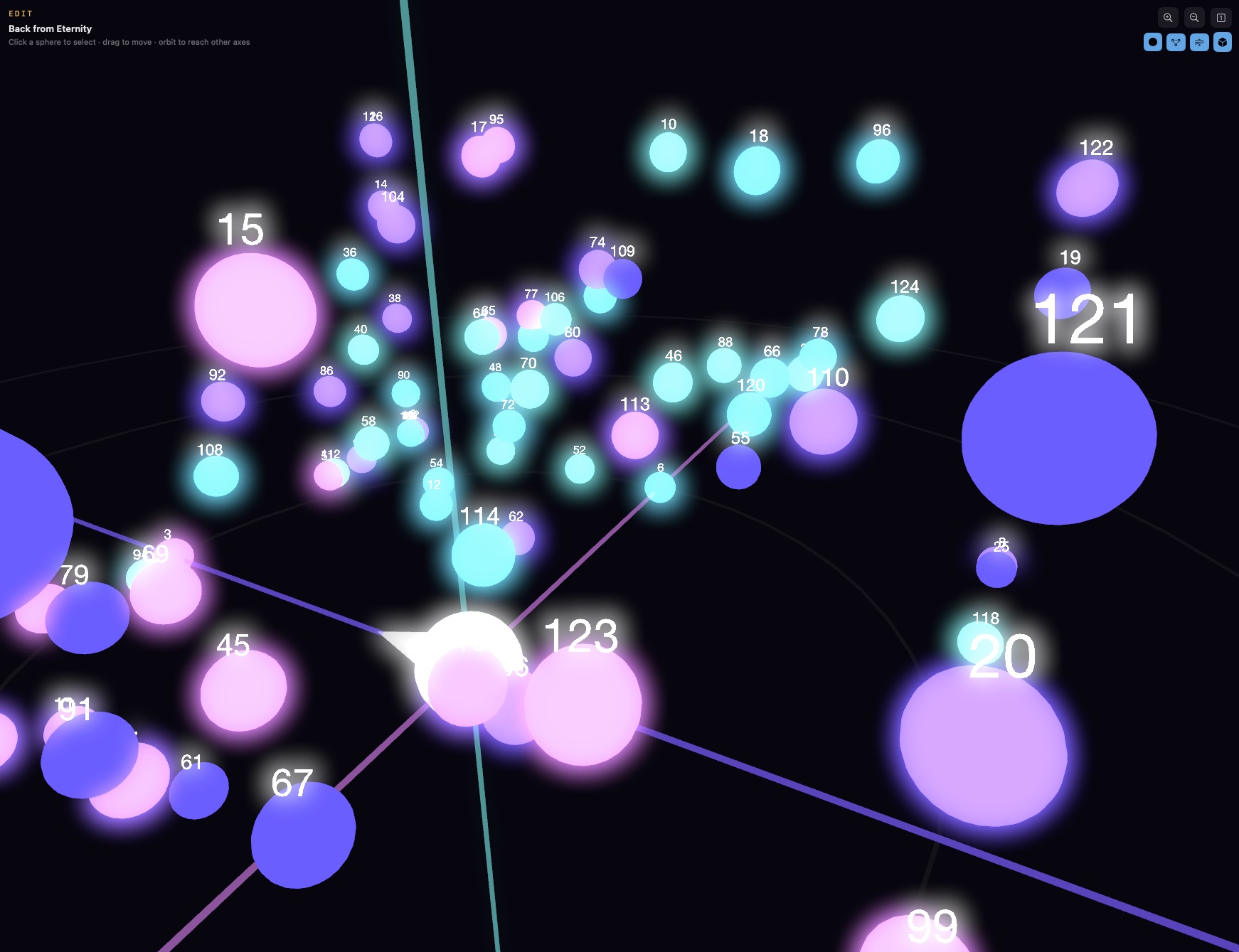 A saimox Studio scene with 128 objects